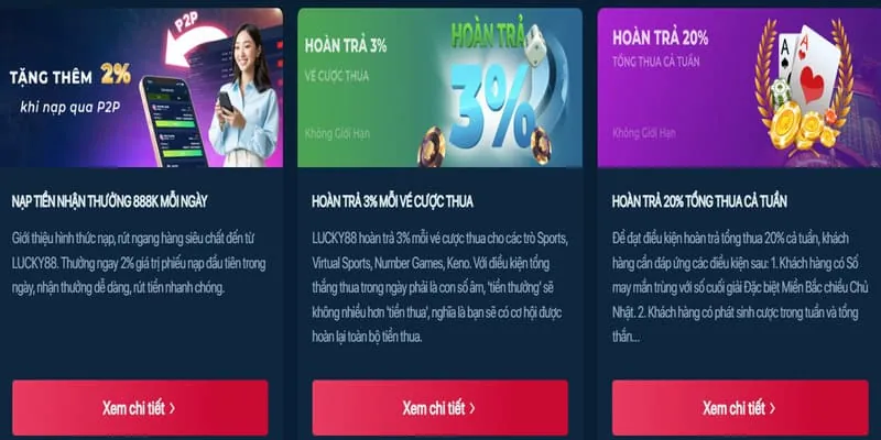 Phân tích ưu đãi mới nhất của bkwin